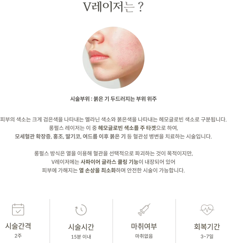 لوحة معلومات العلاج V-Laser: موضع العلاج مع التركيز على المناطق ذات الاحمرار البارز، شرح لاستهداف صبغة الهيموجلوبين بواسطة ليزر النبض الطويل وتبريد الياقوت، فترة العلاج أسبوعان، مدة العلاج في حدود 15 دقيقة، لا يتطلب تخديرًا، فترة النقاهة من 3 إلى 7 أيام