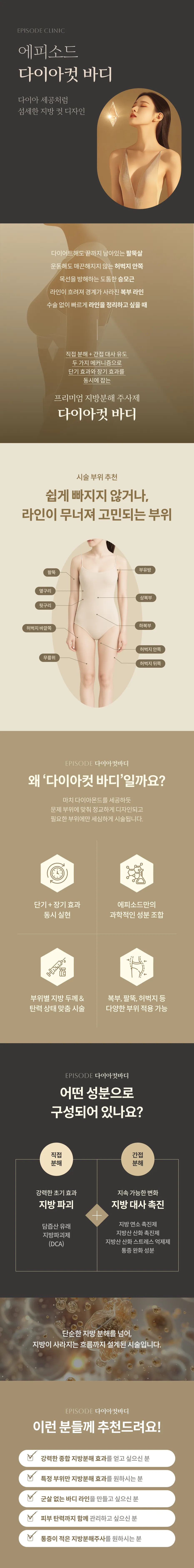 دليل تفصيلي لتقنية قطع الجسم الماسية: تصميم دقيق لقطع الدهون، مخططات مناطق العلاج (أعلى الذراعين، الجوانب، الظهر، أعلى البطن، أسفل البطن، الفخذين، فوق الركبتين، الثديين الإضافيين)، 4 ميزات رئيسية، تركيبة المكونات (مُسرِّع التحلل المباشر DCA، مُسرِّع التحلل غير المباشر)، معلومات عن الفئة المستهدفة