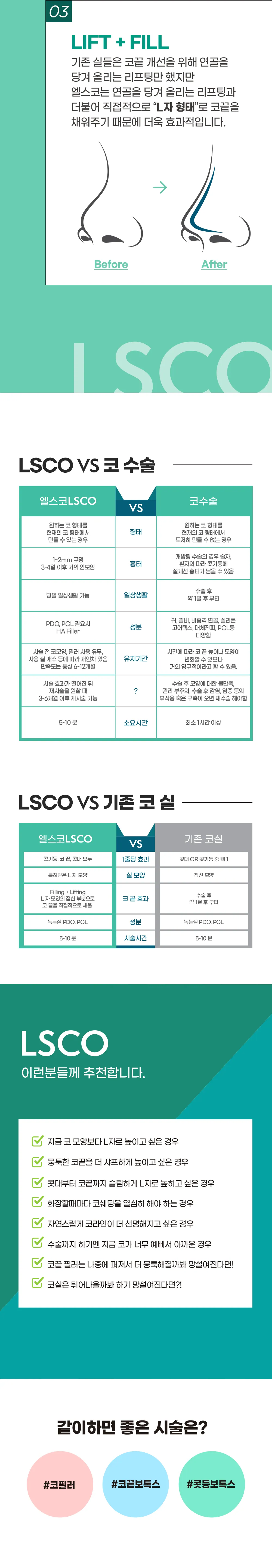 نقطة التفتيش الثالثة لتقنية LSCO: رفع وتعبئة الأنف، جدول مقارنة بين تقنية LSCO وعملية تجميل الأنف، جدول مقارنة بين تقنية LSCO وخيوط الأنف التقليدية، دليل الأهلية، العلاج المُجمعة المُوصى بها: تعبئة الأنف، بوتوكس طرف الأنف، بوتوكس جسر الأنف