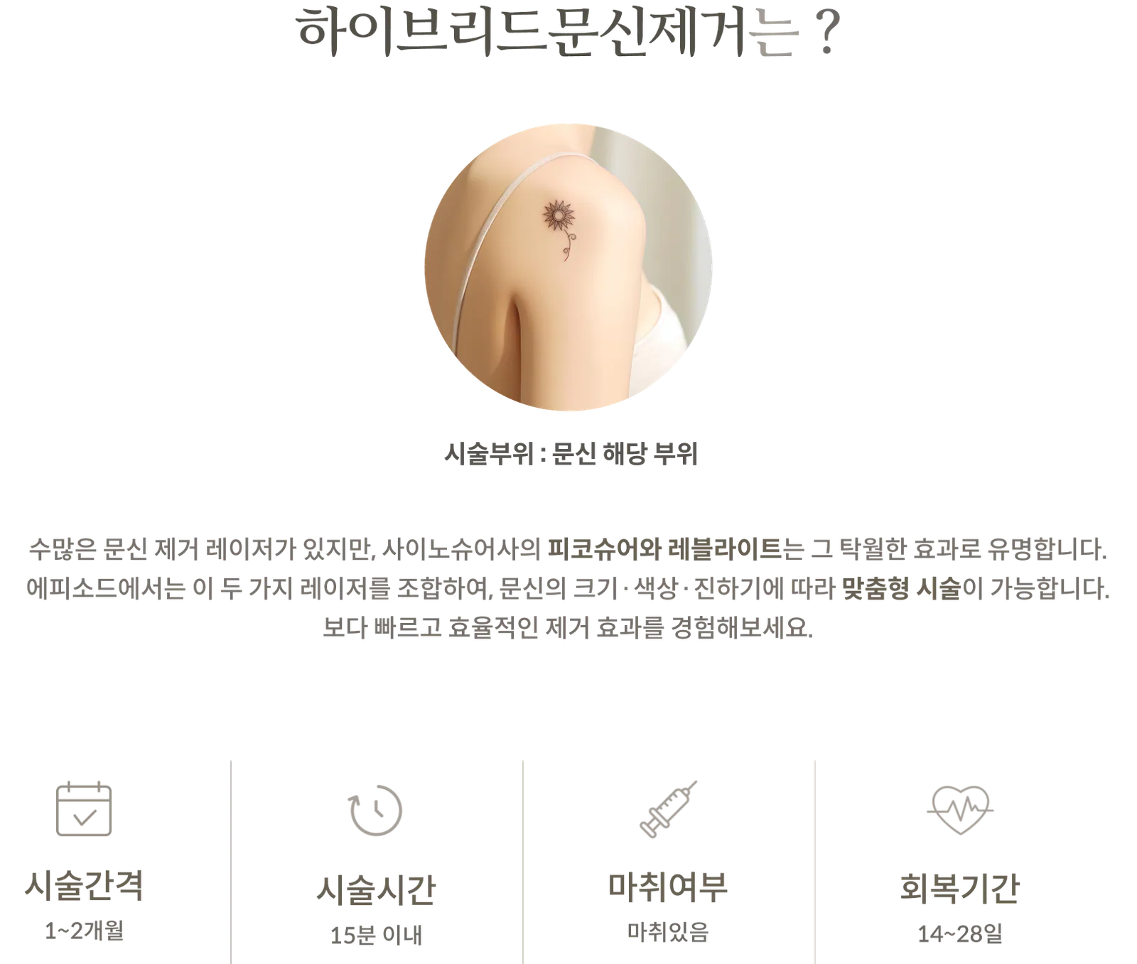 معلومات العلاج إزالة الوشم الهجين: مزيج من جهازي PicoSure وRevlite، منطقة العلاج: منطقة الوشم، فترة العلاج: من شهر إلى شهرين، مدة العلاج: في غضون 15 دقيقة، تم استخدام التخدير، فترة النقاهة: من 14 إلى 28 يومًا
