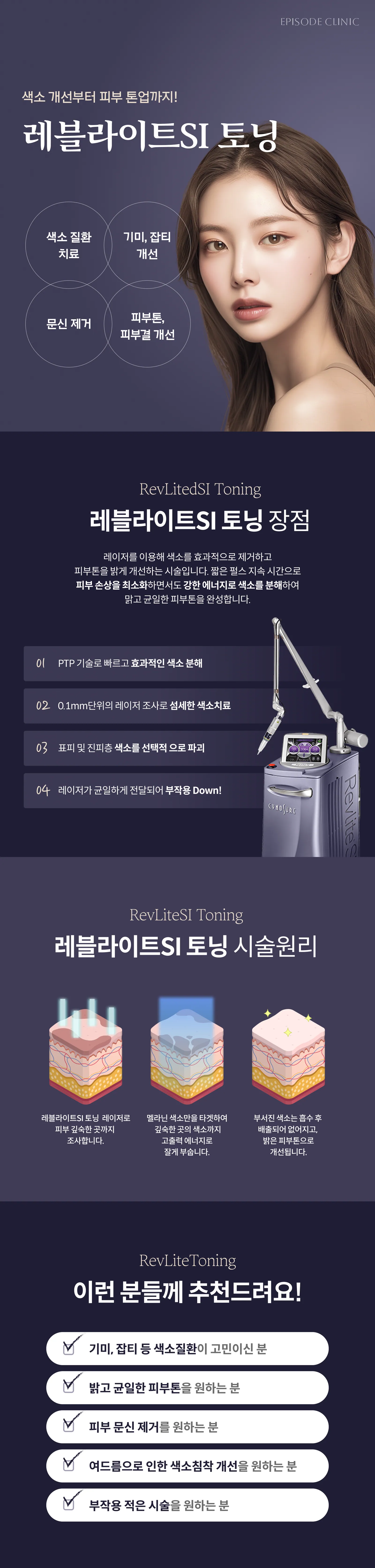 دليل تفصيلي لتقنية Revlite SI تونينغ : 4 استخدامات (اضطرابات التصبغ، الكلف والبقع، إزالة الوشم، لون البشرة وملمسها)، 4 فوائد (PTP، فترات تشعيع 0.1 مم، إلخ)، صور الجهاز، مبدأ العلاج المكون من 3 خطوات، 5 فئات مستهدفة