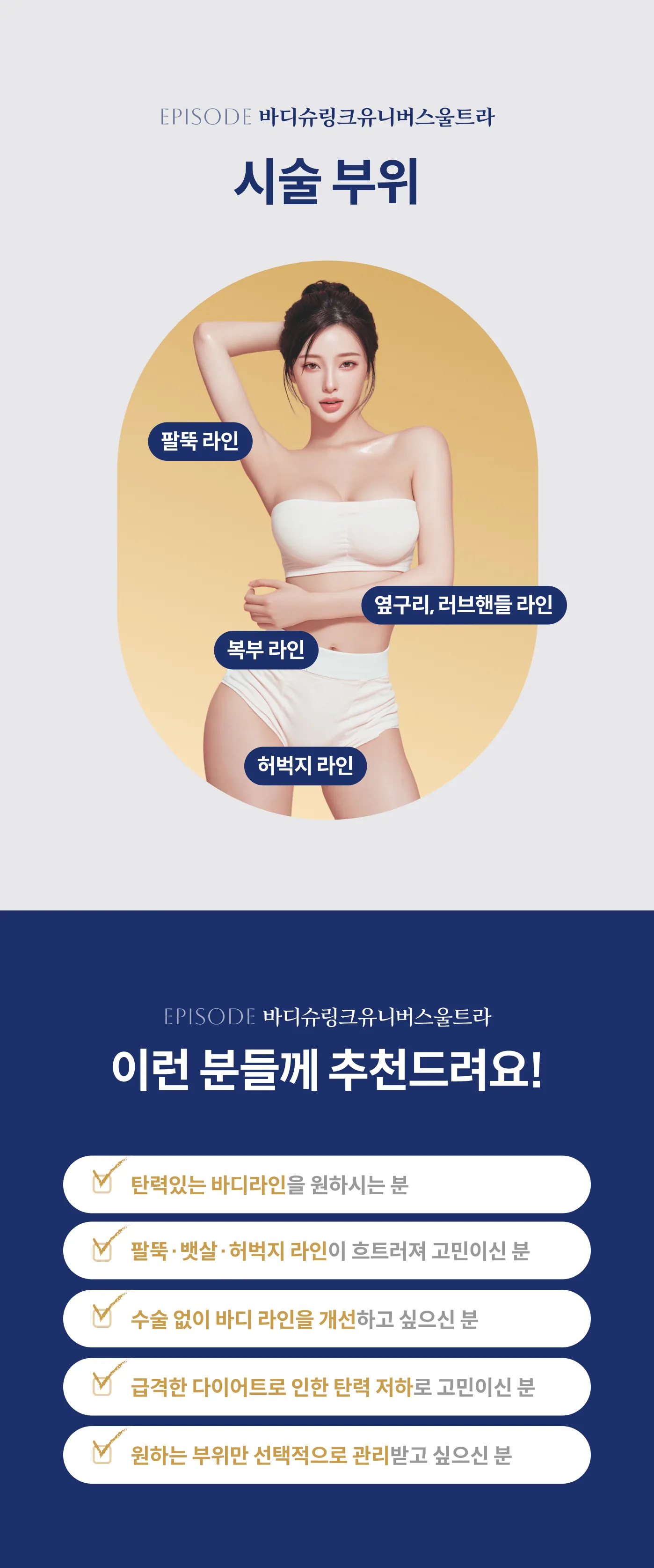 مخطط مناطق العلاج بجهاز Body Shurink Universe Ultra (خط أعلى الذراع، خط جانب الخصر، خط البطن، خط الفخذ) ودليل المناطق المستهدفة